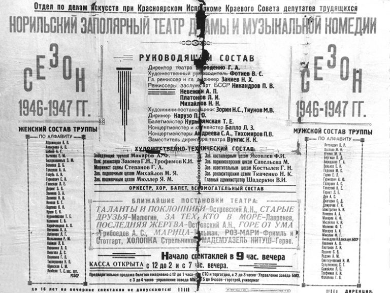 Репертуар Норильского Заполярного театра драмы и муз.комедии