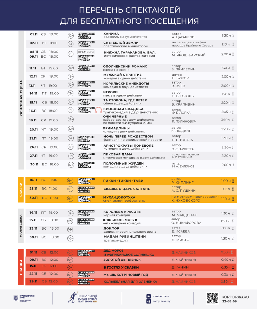 ПОДДЕРЖКА УЧАСТНИКОВ СВО И ИХ СЕМЕЙ