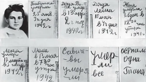 Девочка и смерть